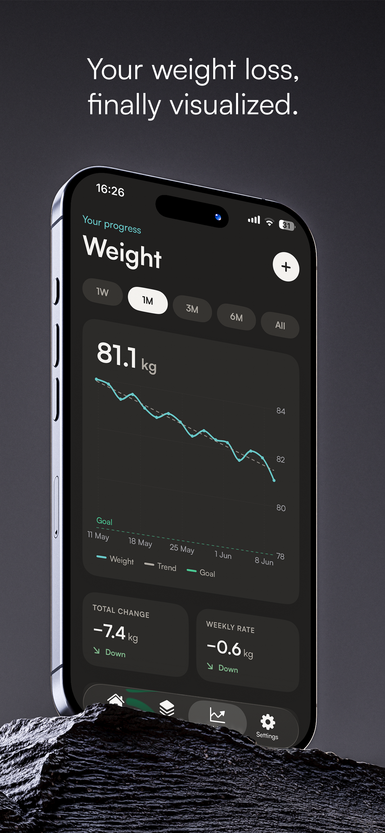Agonist weight screen showing a downward weight trend line and total change.